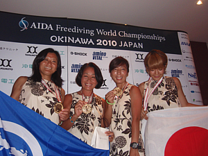 ワールドチャンピオンシップin沖縄